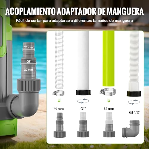 WORKPRO Submersible Dirty Water Pump 700 W, Water Pump with Float Switch, Maximum Flow Rate 17,000 L/h, Immersion Depth 7 m, for Basements, Pools and Garden Drainage