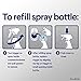 Clorox Urine Remover, 32 Ounce Spray Bottle (Package May Vary)
