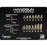 EDOG Cerus Gear Educational Top Handgun Cartridges at Scale Heavy Duty Pistol Cleaning 12x17 Padded Gun-Work Surface Protector Mat Solvent Oil Resistant & Bonus 4 PC Cleaning Essentials with Clenzoil