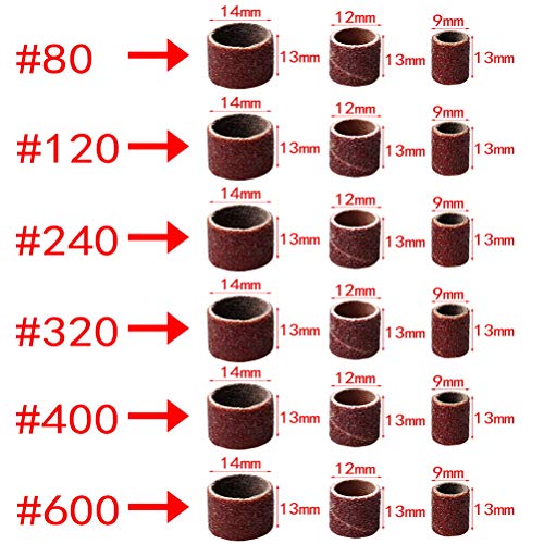 image for SUMAJU 193 Pieces Drum Sander Set Including 180 Pieces Nail Sanding Ba