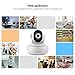 TENVIS Pet Camera - Indoor Security Camera Wireless IP Camera Baby Monitor Surveillance Camera Nanny Cam With Two-way Audio, Night Vision Camera, 2.4GHz & HD 720P WiFi Camera Pan Tilt Motion Detection