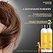 Hair Loss Shampoo- VITAMINS Natural DHT Blocker Treatment for Faster Regrowth in Men & Women- Best Product for Alopecia, Thinning Hair & Growth Restoration- GUARANTEED- 10oz- 2+ Month Supply