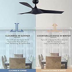 VONLUCE 52’’ Black Ceiling Fan No Light with