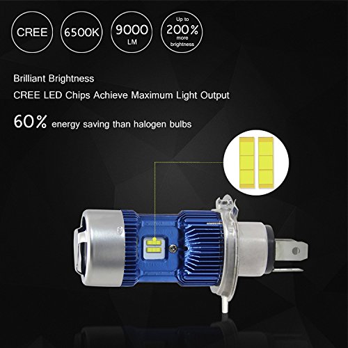 3 DZG+Motorcycle+Headlight+Conversion+Warranty+1