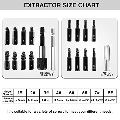 26PCS Schraubenausdreher Set, Linksausdreher Set Profi für Beschädigte Schraube 2-12mm, Schraubenentferner… – Bild 3