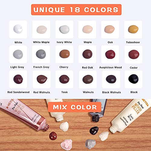 Holzkitt Reparaturset, Laminat Parkett Reparatur 18 Farben Holzspachtelmasse zum Ausbessern Holz Möbel Reparaturset von Risse Löcher Kratzer für Holzboden, Arbeitsplatte, Tür, Schrank, Treppe usw. thumbnail 2