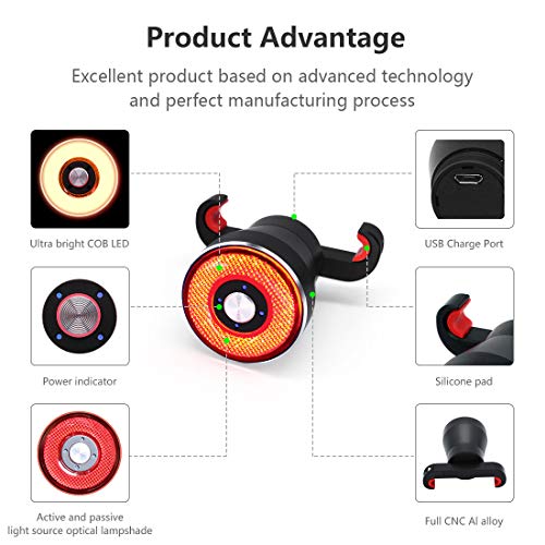 image for Padonow Smart Bike Tail Light: USB Rechargeable Ultra Bright Brake Sen