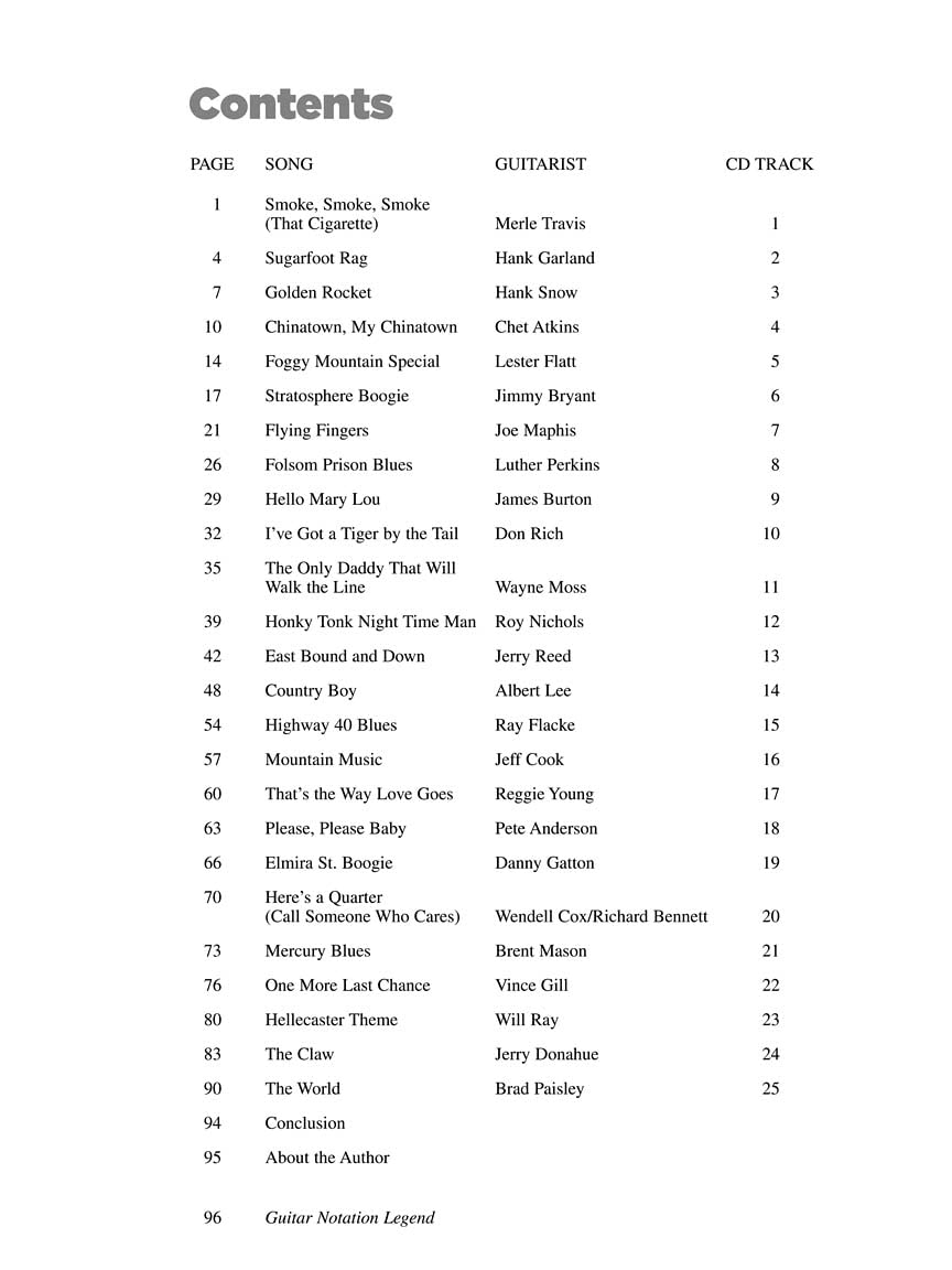 Dave Rubin: 25 Great Country Guitar Solos