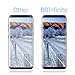 [2 Pack] Galaxy S9 Screen Protector 9H Hardness/Anti-Scratch/Anti-fingerprint/3D Curved/High Definition/Ultra Clear Tempered BBInfinite Glass Screen Protector Compatible Samsung Galaxy S9