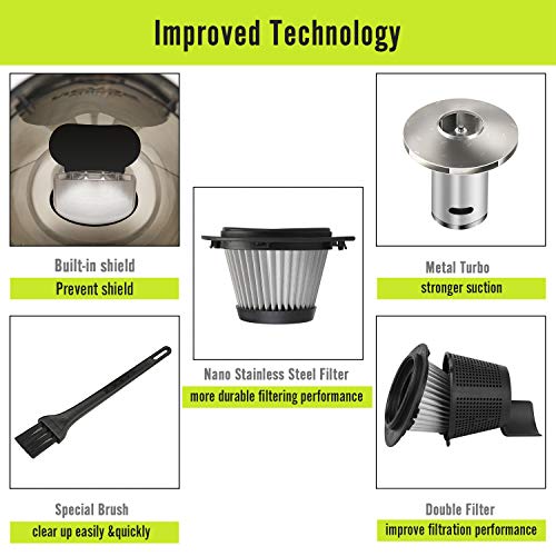 3 Seven+Sparta+Cyclonic+Stainless+Filtration