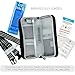 EpiPen Deluxe Carrying Case for Kids & Adults – Jet Black Allergy Medical Bag