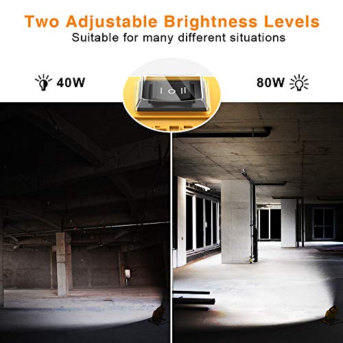 2 Onforu+Equivalent+Brightness+Workshop+Construction