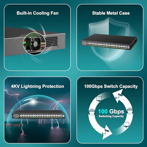 48 Port Unmanaged Gigabit PoE Ethernet Switch with 2 SFP 1000Mbps Uplink Ports, 50 Port VIMIN PoE Ethernet Switch Supports IEEE802.3af/at, 400W Power Supply, Plug and Play