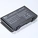 Bay Valley Parts 6 cell Li-ion Laptop Battery for ASUS A32-F82 L0A2016 Series