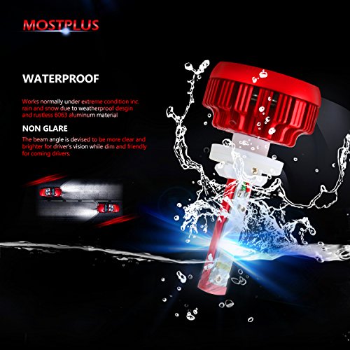 MOSTPLUS LED Headlight Kit 880(893, 899) w/Clear Bulbs Conversion Kit