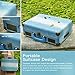 Vinyl Record Player, dodocool Vintage Turntable 3-Speed with Blue Tooth, Built in 2 Stereo Speakers, Vinyl to MP3 Converting/ RCA Line Out/ AUX / USB/ SD Input - Jean Style