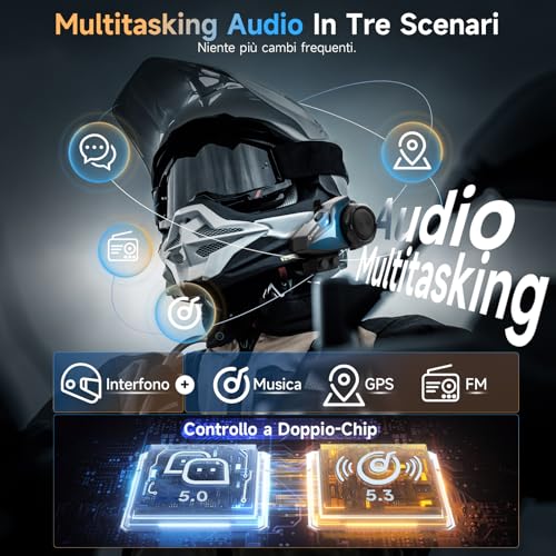 Moman Motorcycle Intercom, H2E Eagle Pair Helmet Headset with Double Chip for Multitasking Audio Headphones for Helmets Distance 1 Km Communication System HiFi/Music Sharing/FM/Voice AI Interphone