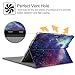 Fintie Case for Microsoft Surface Pro 6 / Pro 5 / Pro 4 / Pro 3 - Multiple Angle Viewing Portfolio Business Cover, Compatible with Type Cover Keyboard (Galaxy)