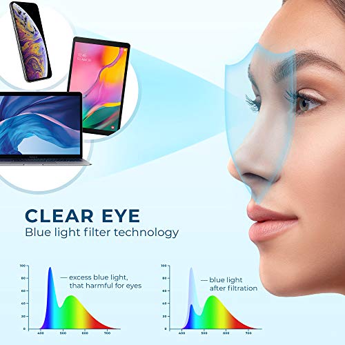 1 Blue+Light+Blocking+Glasses+Women