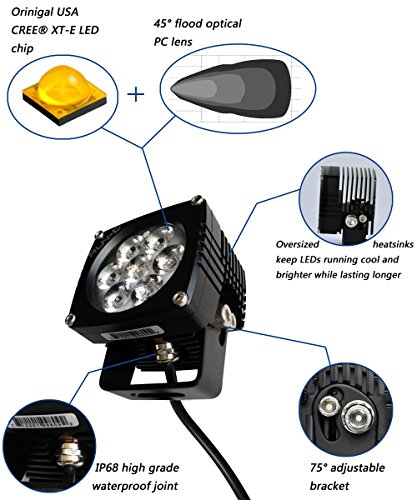 RUN-D 35W CREE LED Driving Lights 3'' Flood Off Road Work Light - 1 Pair