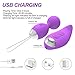 Kegel Exercise Weight Ben Wa Balls Waterproof Rechargeable Remote Control Exercise Training Kit for Women Bladder Control & Pelvic Floor Exercises