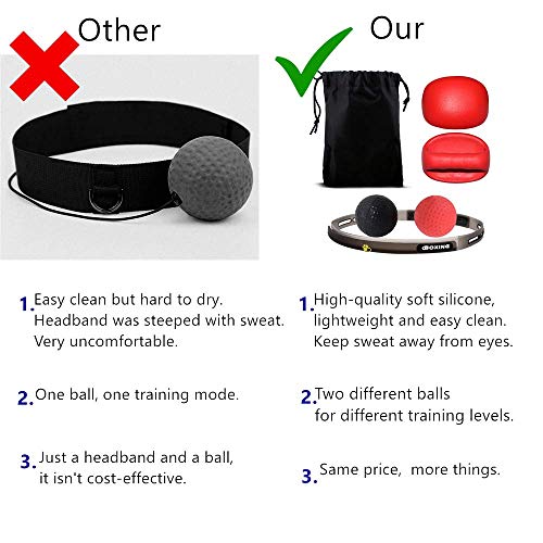 image for JideTech Boxing Reflex Ball - for Kids and Adults Boxing Punch Equipme