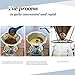 E-PRANCE Pour Over Coffee Filter, Reusable Coffee Cone Dripper Paperless, Stainless Steel Double Mesh Pour Over Coffee Maker with Separate Stand for 1-4 cups