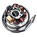 MMG BRAND - Magneto Stator Ignition Generator 8 Poles Coils GY6 Motorcycle Scooter Moped 125cc 150cc (1004-8)