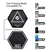 Fast Wireless Charger, CHARMINGEL Qi Certified Polygon Shape Fast Wireless Charger for Iphone X Iphone 8 Iphone Plus Samsung Galaxy S9 S9 Plus Note 8 S8 S8 Plus S8+ S7 Edge (Without AC Adapter)