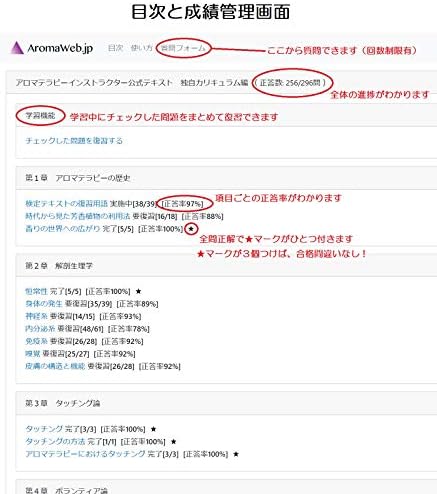 Amazon 特訓 暗記専用デジタル問題集 アロマテラピーインストラクター独自カリキュラム編 ６カ月利用チケット 資格 検定 ソフトウェア