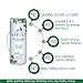 Aspire Healthy Energy, Calorie Burning, Zero Calorie, Zero Sugar Drink 4 Pack Apple Acai