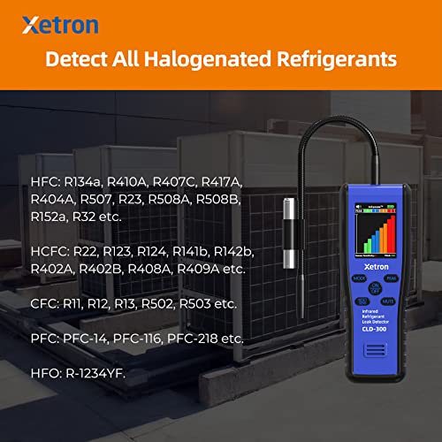 Xetron[Flagship] Infrared Refrigerant Leak Detector A2L Compatible