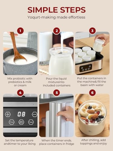 FOHERE Yoghurt Maker 25 W with 12 Glass Containers of 180 ml for up to 2.16 L Homemade Yogurt, Greek Yoghurt Machine with Temperature and Timer, LCD Display, Automatic Shut-Off, BPA-Free