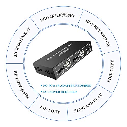1 Switch+HDMI+1080P+Supported+Cables