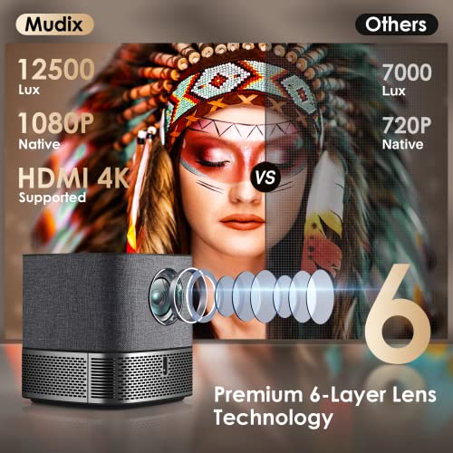 MUDIX Native 1080P Projector, 5G WiFi Projector 4K Support, 4P Keystone&Zoom Outdoor Movie Projector with Remote Control HDMI AUX USB, Portable Video Projector for Laptop/Phone/Switch/PPT/iOS/Android