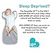 Love To Dream Swaddle UP Lite, Ice Green, Small, 7-13 lbs., Dramatically better sleep, Allow baby to sleep in their preferred arms up position for self-soothing, snug fit calms startle reflex