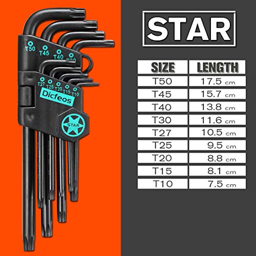 Dicfeos Hex Key Allen Wrench Set, SAE Metric Star Long Arm Ball End Hex Key Set Tools, Industrial Grade Allen Wrench Set, Bonus Free Strength Helping T-Handle, S2 Steel (35 Pieces) - Thumbnail 6