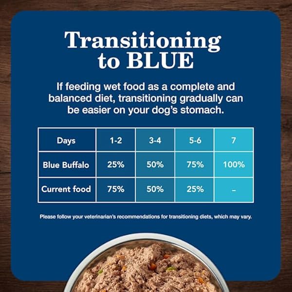 BLUE BUFFALO HOMESTYLE RECIPE BEEF DINNER AND CHICKEN DINNER SENIOR WET DOG FOOD VARIETY PACK 12.5 OZ. COUNT OF 6