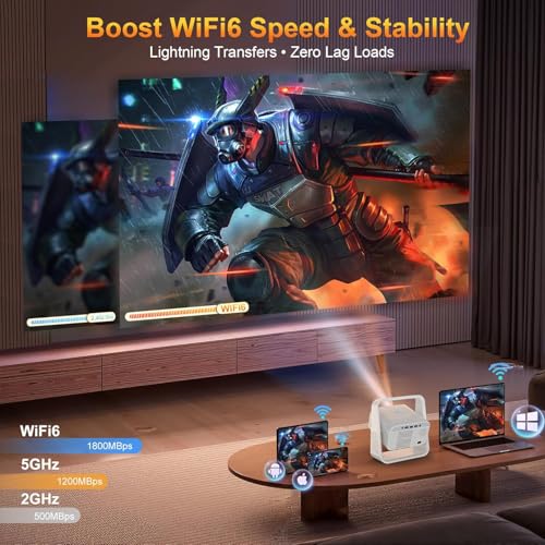 Smart Projector with WiFi6 and Bluetooth5.2, 2000ANSI, Built-in Apps, 4K Support, Native 1080P Outdoor Movie Projector, Auto Keystone & 360°Stand, Portable Proyector for Home Theater, 2026 New, White