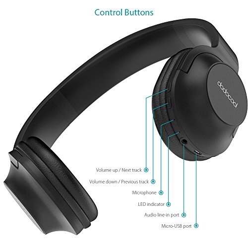 Bluetooth Headphones Over Ear, dodocool Hi-Fi Stereo Wireless Headset, Comfortable Memory-Protein Earpads, Foldable Headset w/Built-in Mic Wired Mode PC/Cell Phones, Black
