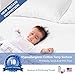 RUUF Waterproof Mattress Protector Full, Premium Hypoallergenic Mattress Cover - Vinyl, PVC and Phthalate Free