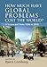 How Much have Global Problems Cost the World? - Book by Bjorn Lomborg
