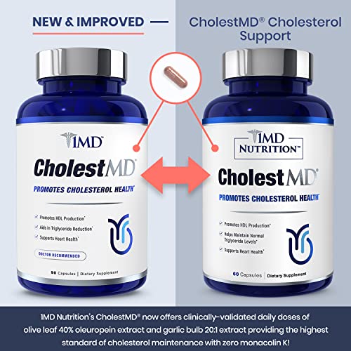 1MD Nutrition CholestMD Support Healthy HDL & LDL Cholesterol Levels