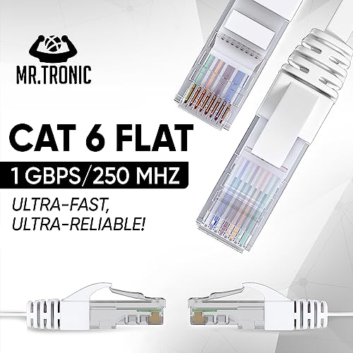 Mr. Tronic 10m Cat 6 Ethernet Cable, Flat LAN Network Cable with RJ45 Connectors for Fast & Reliable Internet - Cat6 with AWG24 Connection | UTP CCA Internet (10 Meters, White)