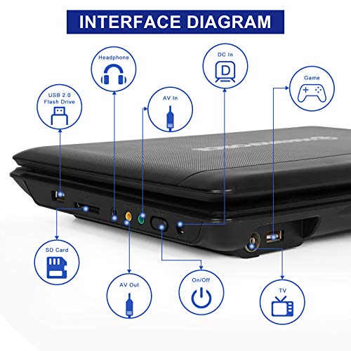 HAWKFORCE Professional Portable DVD Player, 10.1 inch Swivel-Screen DVD Player, Support CD/DVD/VCD/USB/Sync TV/Games, 5 Hours Rechargeable Battery, Portable Movie Player for Kids and Cars(Black)