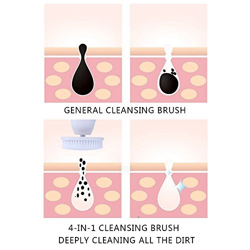 Face Brush, Beaulinks IPX7 Waterproof Facial Cleansing Brush with 4 Brush Heads for Deep Cleansing, Gentle Exfoliating, Removing Blackhead, Massaging for Body Skin Care (White)