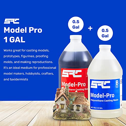 Specialty Resin & Chemical ModelPro (1Gallon Kit) 2Part Polyurethane Casting Resin Low