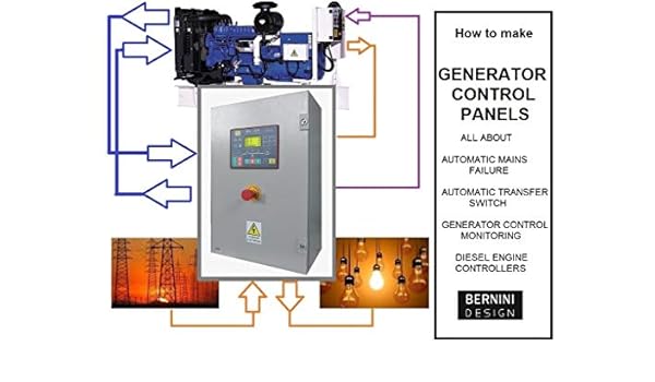 Whole House Generator Automatic Transfer Switch Wiring Diagram - RIAHSOSHI