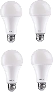 cree connected alexa