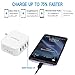 Lumsing Quick Charge 2.0 Multi-Port USB Wall Charger, 4 Port Wall Charging Hub for SmartPhones-White